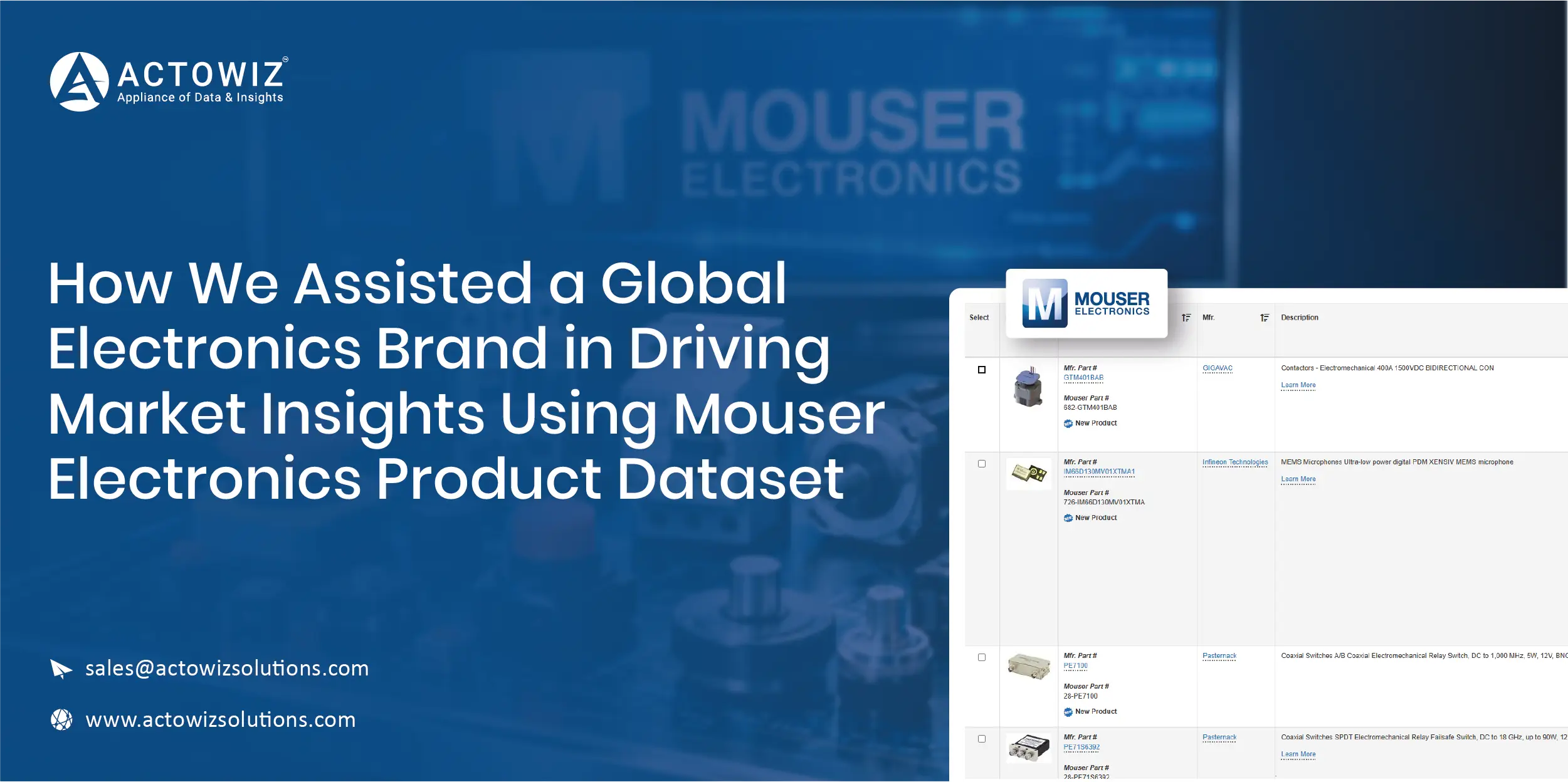 Navratri Mega Sale Price Tracking